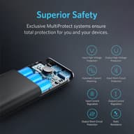 پاوربانک انکر مدل Powercore ll A1260ظرفیت 20000 میلی آمپر ساعت
