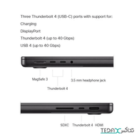 لپ‌تاپ 14.2 اینچی اپل مدل MacBook Pro MDE44 2025