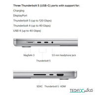 لپ‌تاپ 16.2 اینچی اپل مدل MacBook Pro MX2Y3 2024