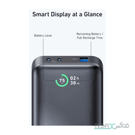 پاور بانک انکر POWER CORE 30W) anker 533 powerbank)