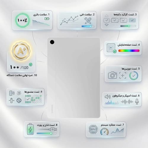 A9 plus 5G 128G Ram 8 کارکرده