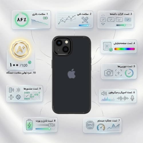 گوشی موبایل اپل آیفون 13 - ظرفیت 128 گیگابایت ZAA دو سیم کارت - اکتیو