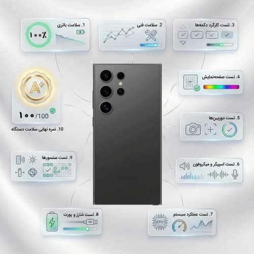 گوشی موبایل کارکرده سامسونگ اس 23 الترا 256 گیگ