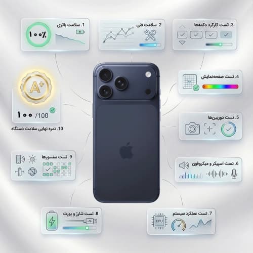 گوشی موبایل کارکرده آیفون 17 پرومکس 256 گیگ ZAA
