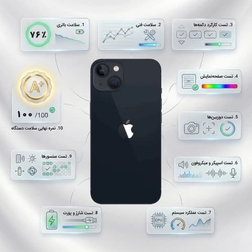 گوشی موبایل کارکرده اپل آیفون 13 - ظرفیت 128 گیگابایت chhدو سیم کارت  کارکرده