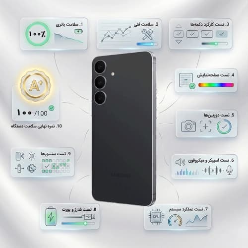 گوشی موبایل کارکرده سامسونگ اس 25 اف ای 256 گیگ