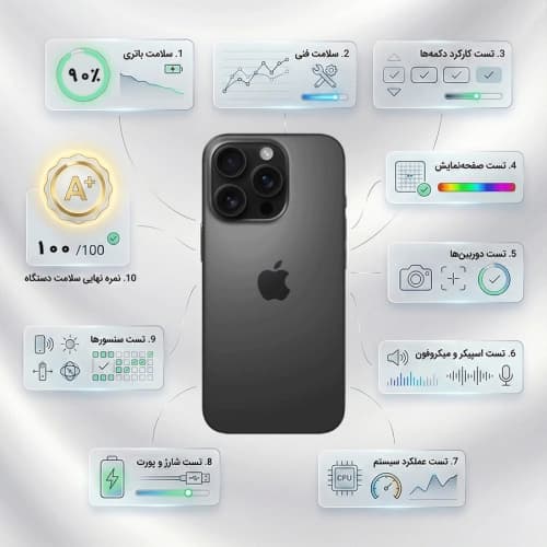 گوشی موبایل کارکرده آیفون 16 پرومکس 256 گیگ QN/A