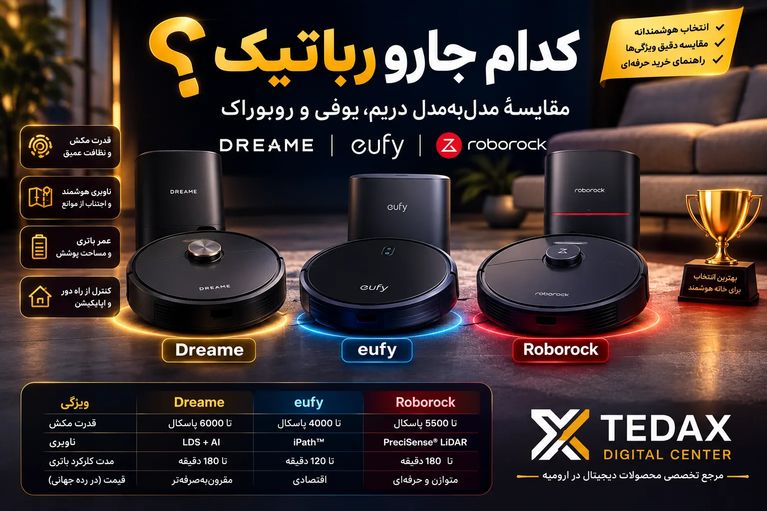 جارو رباتیک دریم X40 Ultra، یوفی X10 Pro Omni و روبوراک Saros Z70 کنار هم