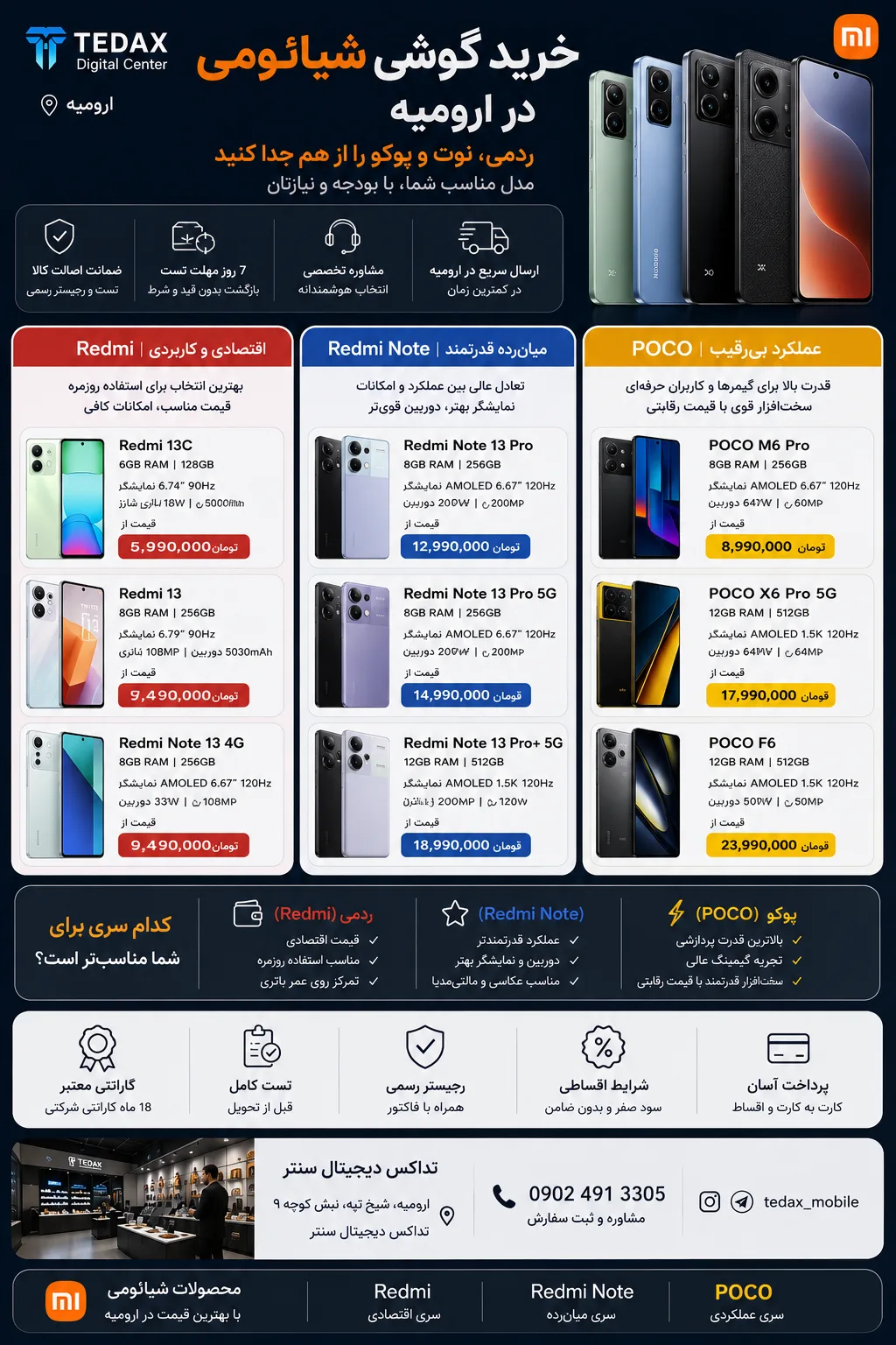 خرید گوشی شیائومی در ارومیه؛ ردمی، نوت و پوکو را از هم جدا کنید