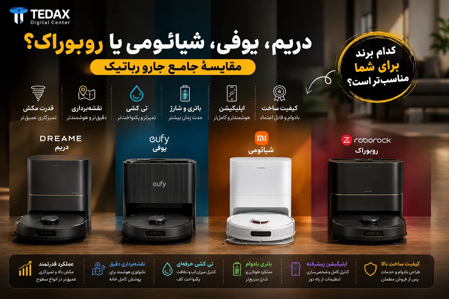جارو رباتیک روبوراک Saros Z70