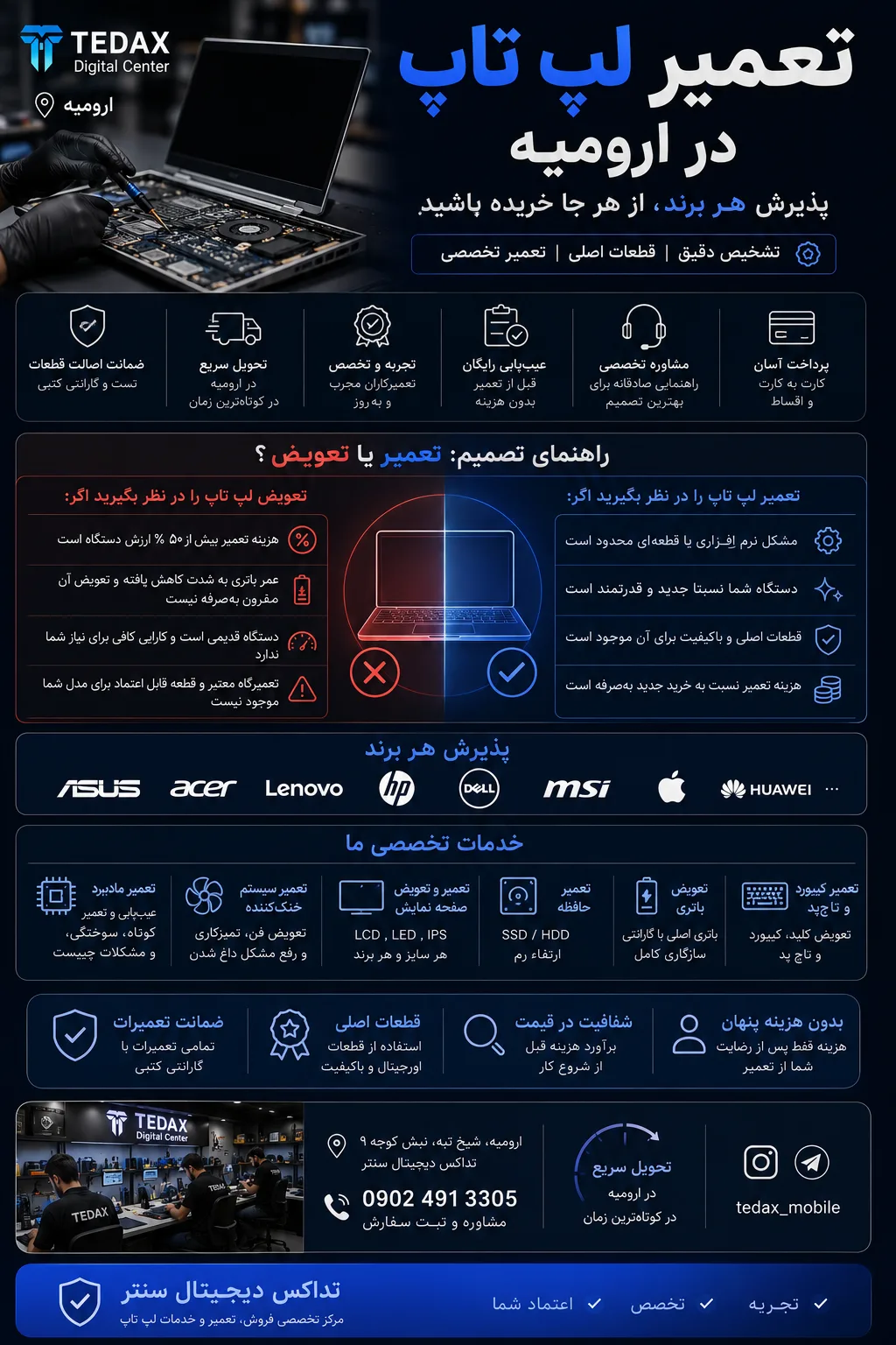 تعمیر لپ تاپ در ارومیه؛ پذیرش هر برند و راهنمای تصمیم تعمیر یا تعویض