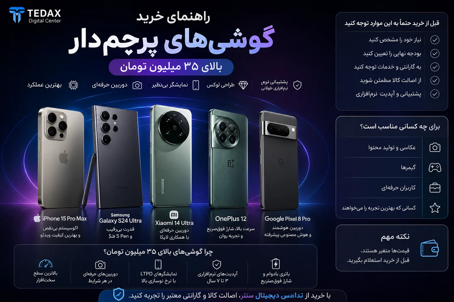 راهنمای خرید گوشیهای پرچمدار بالای ۳۵ میلیون تومان