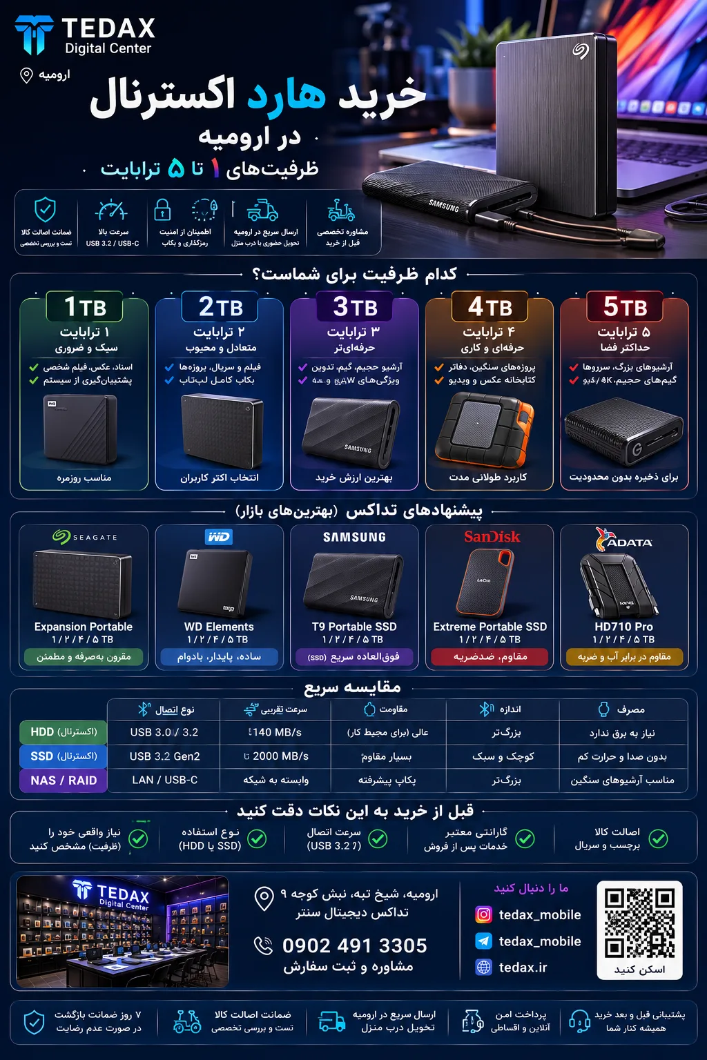 خرید هارد اکسترنال در ارومیه؛ نردبان ظرفیت از ۱ تا ۵ ترابایت
