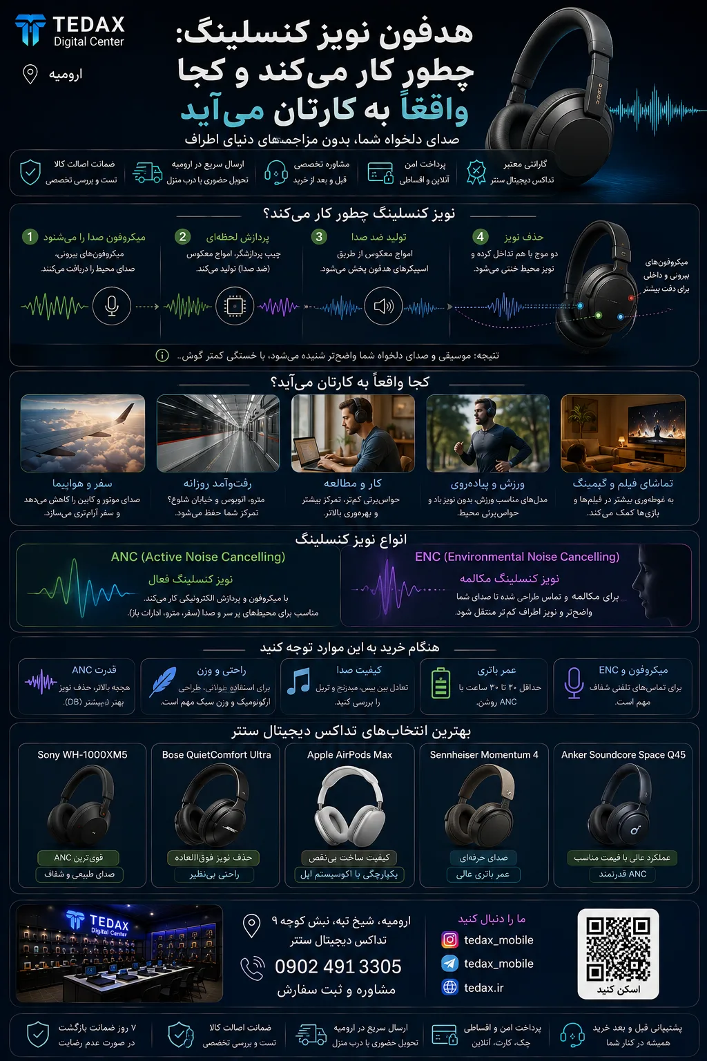 هدفون نویز کنسلینگ: چطور کار میکند و کجا واقعاً به کارتان میآید