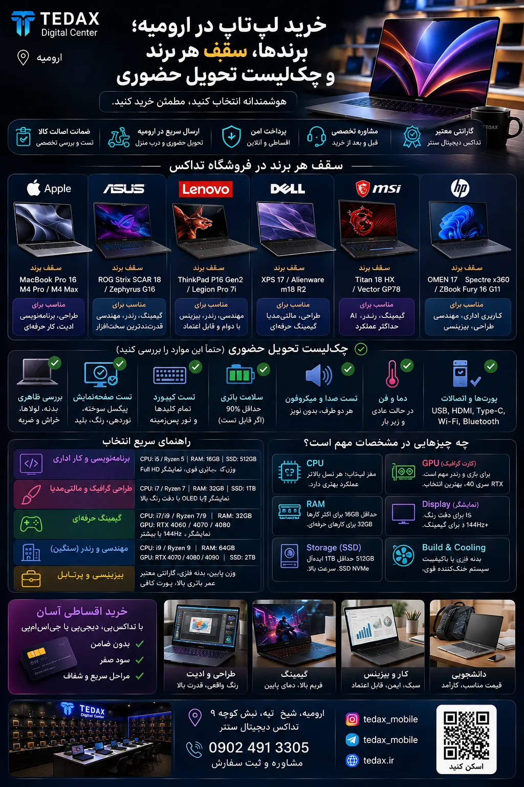 خرید لپ تاپ در ارومیه؛ برندها، سقف هر برند و چکلیست تحویل حضوری