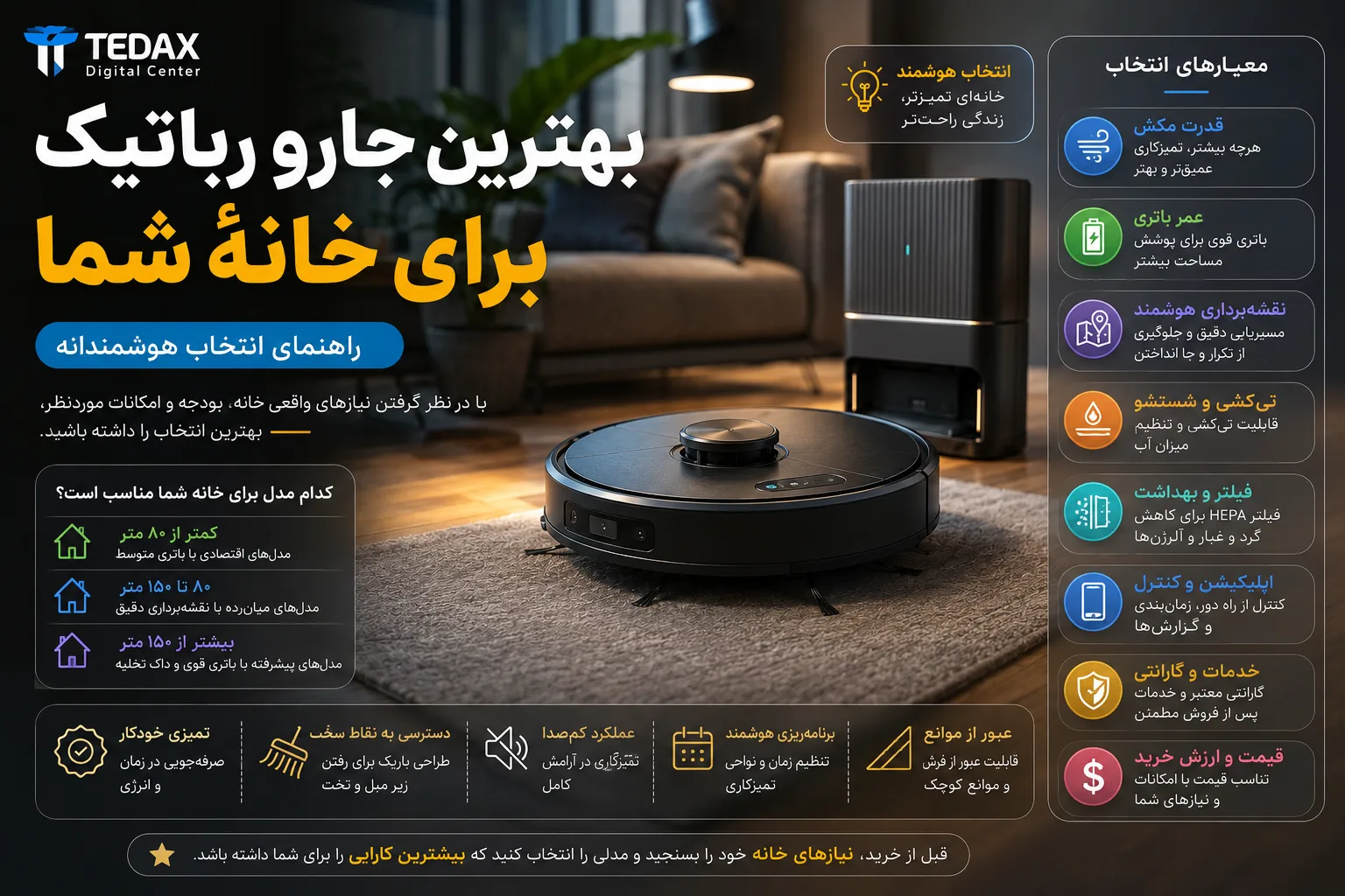 جارو رباتیک یوفی X10 Pro Omni بههمراه ایستگاه تخلیهٔ خودکار