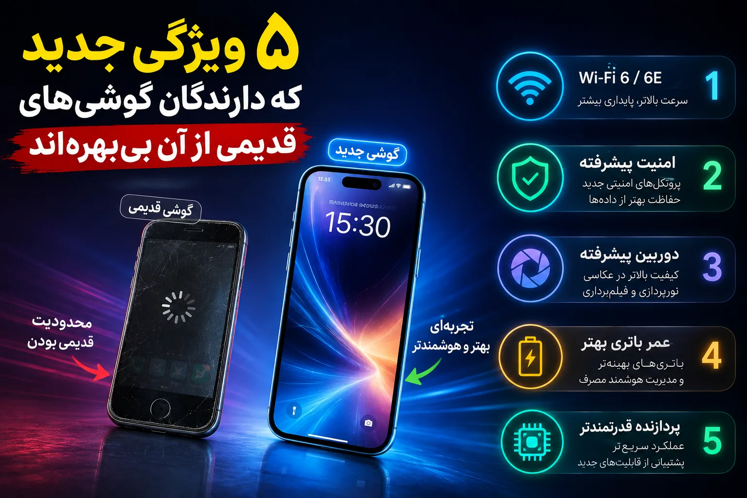 5 ویژگی جدید که دارندگان گوشی‌های قدیمی از آن بی‌بهره‌اند