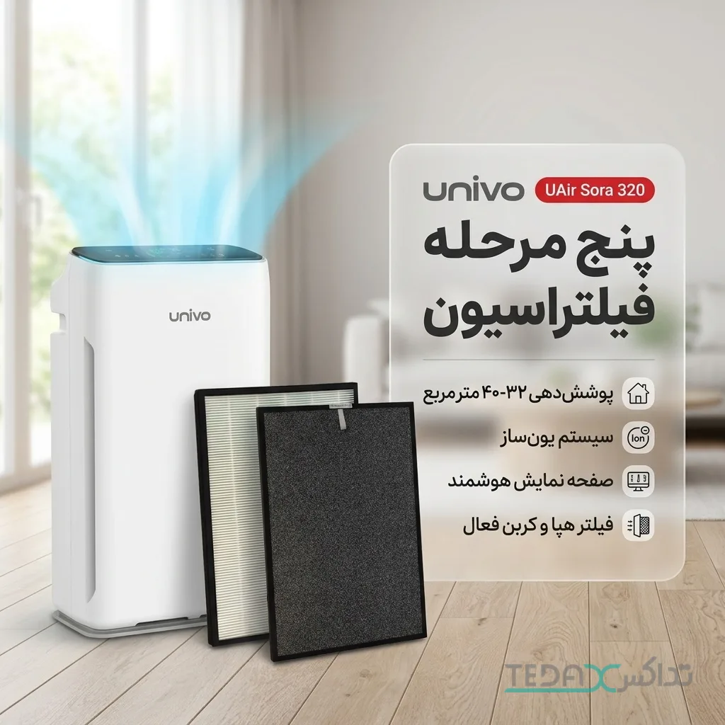 دستگاه تصفیه کننده هوا یونیوو مدل UAir Sora 320 به همراه ست فیلتر اضافی