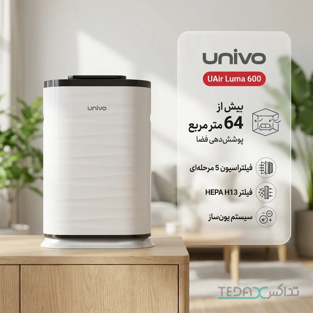 دستگاه تصفیه کننده هوا یونیوو مدل UAir Luma 600 به همراه ست فیلتر اضافی